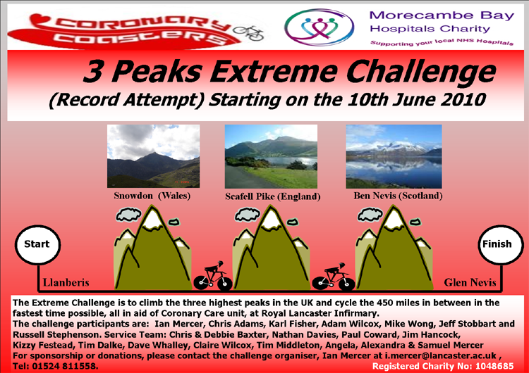 3 peaks extreme challenge poster